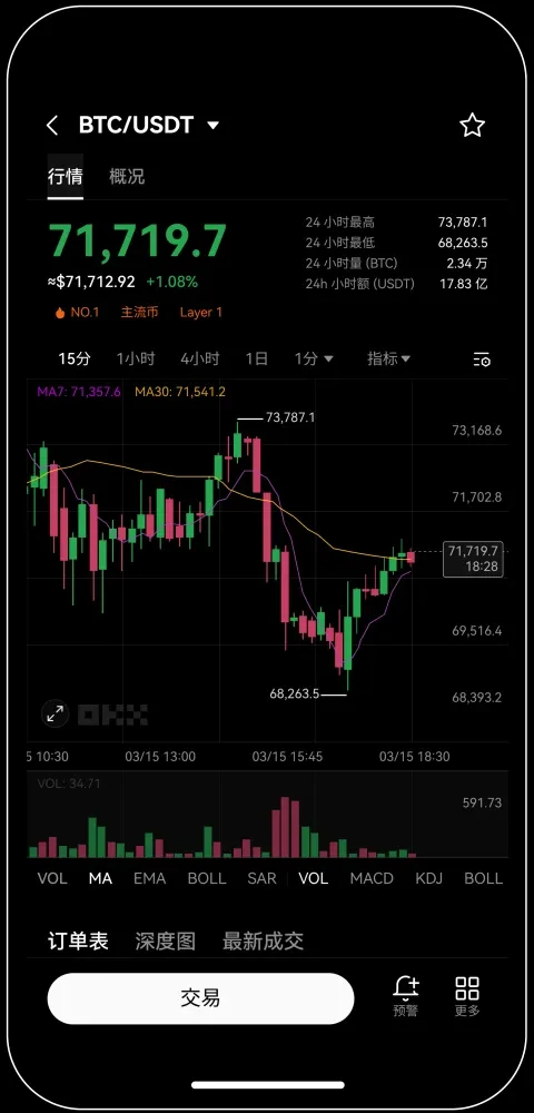 欧e交易所官方最新app下载宣传图